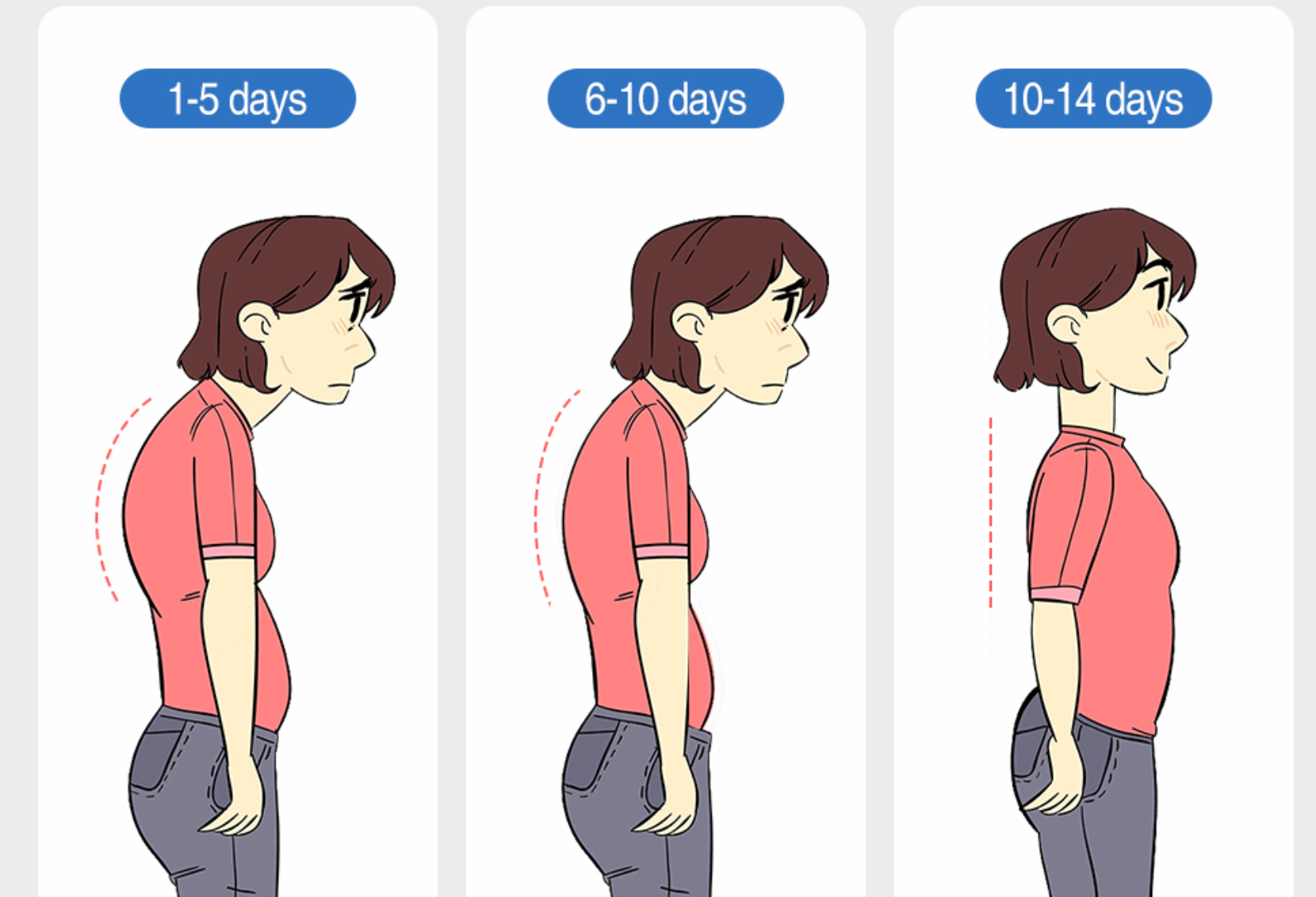 Intelligent Sensor Vibration Posture Corrector